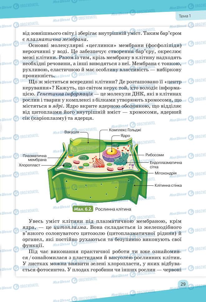 Учебники Биология 7 класс страница 29