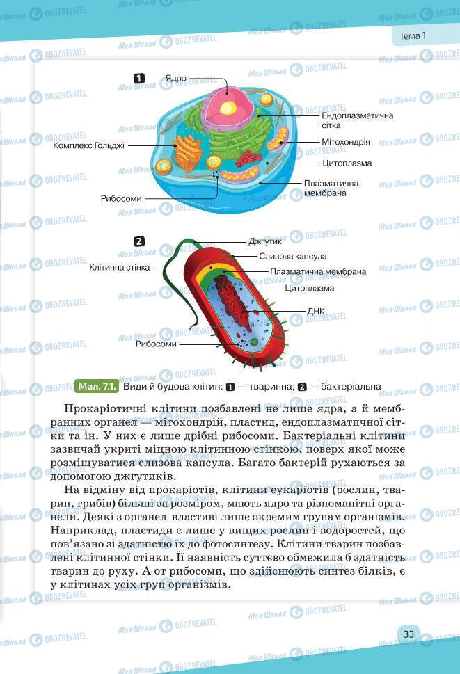 Учебники Биология 7 класс страница 33