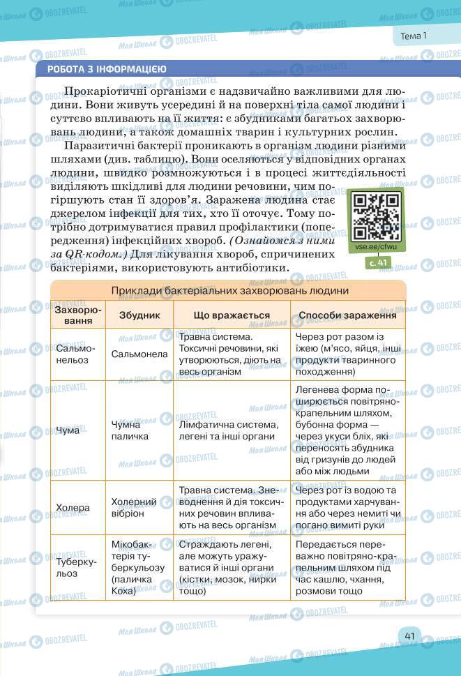 Учебники Биология 7 класс страница 41