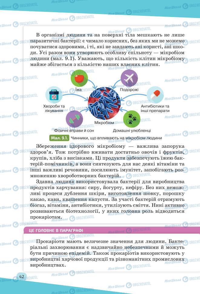 Учебники Биология 7 класс страница 42