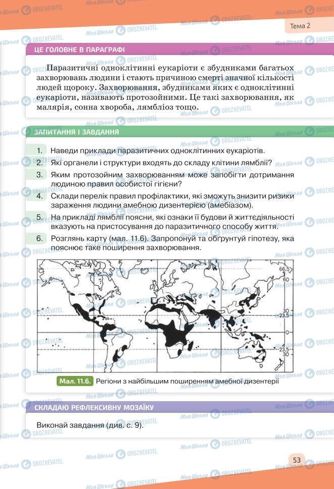 Учебники Биология 7 класс страница 53