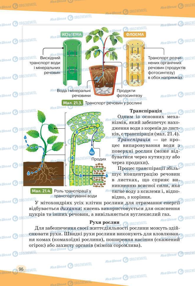 Учебники Биология 7 класс страница 96