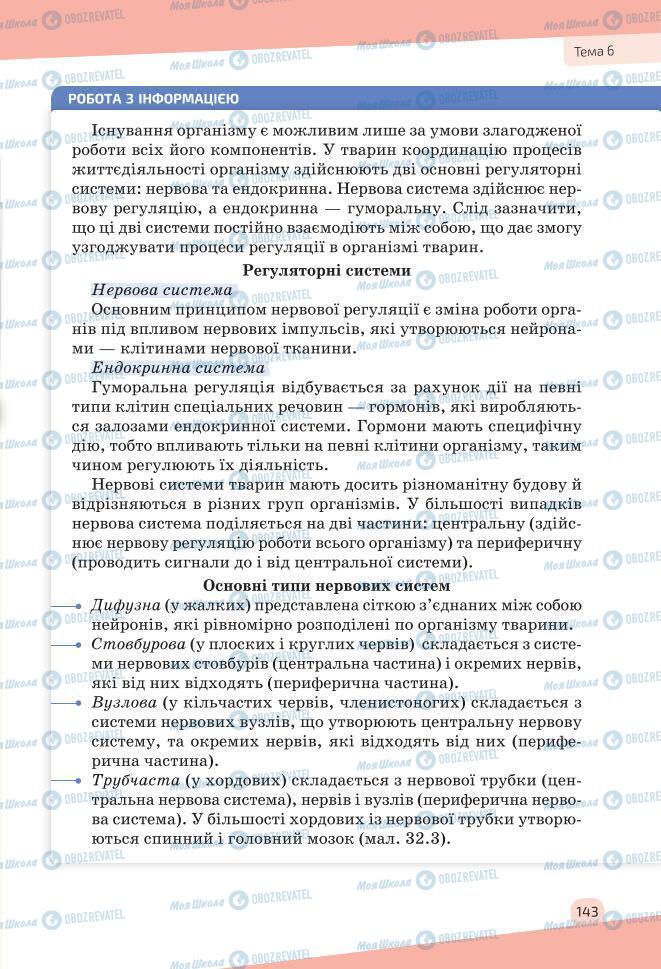 Учебники Биология 7 класс страница 143
