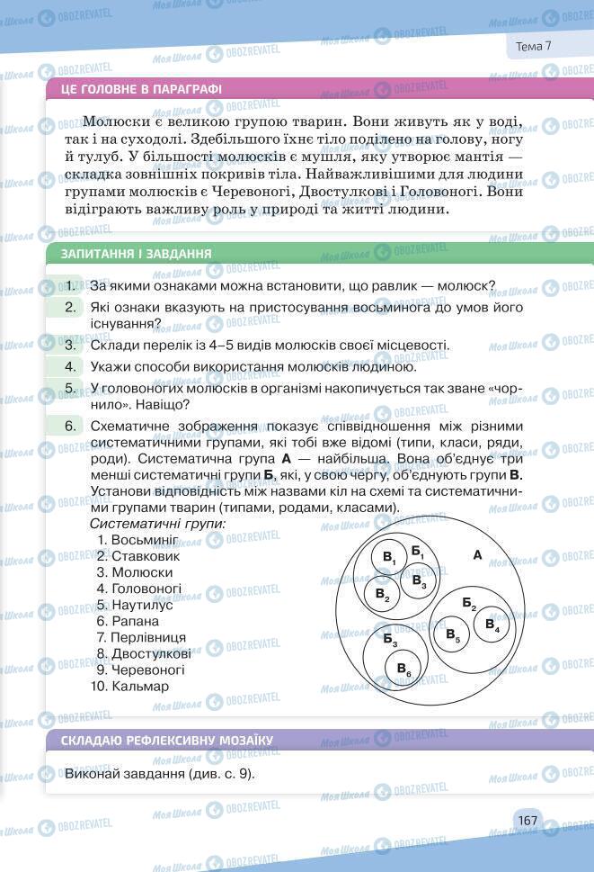 Учебники Биология 7 класс страница 167