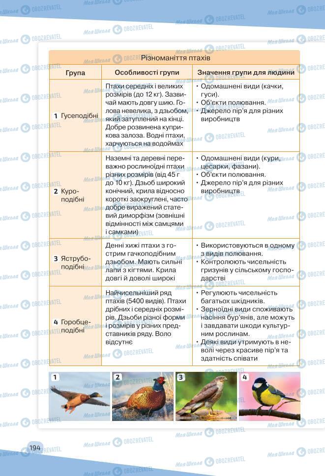 Підручники Біологія 7 клас сторінка 194