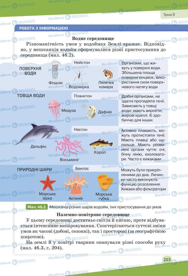 Підручники Біологія 7 клас сторінка 203