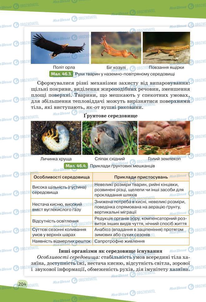Учебники Биология 7 класс страница 204