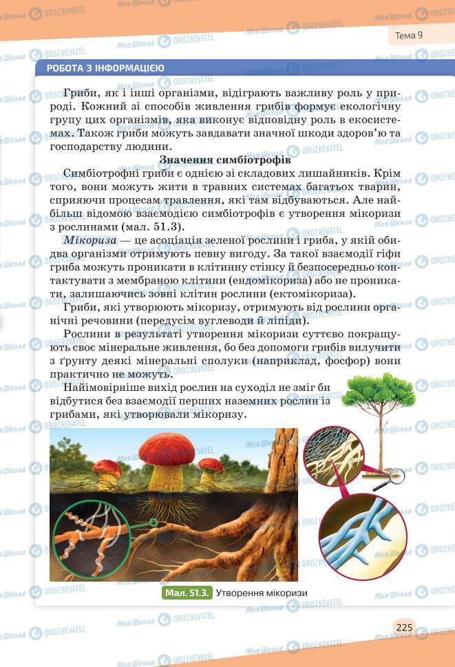 Учебники Биология 7 класс страница 225