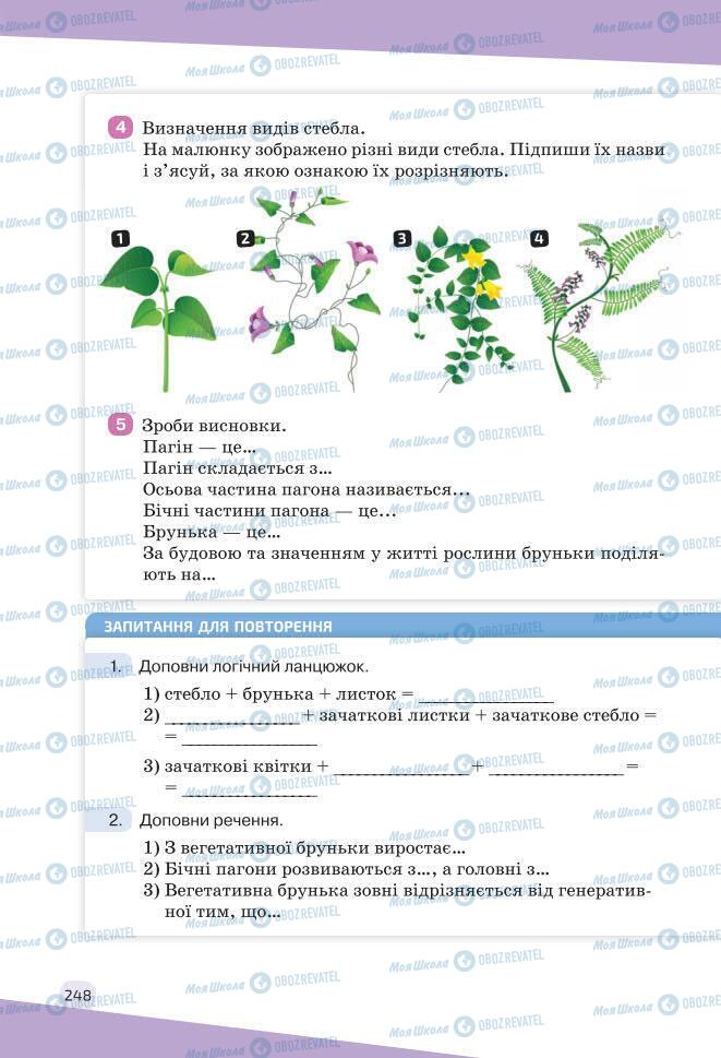 Учебники Биология 7 класс страница 248