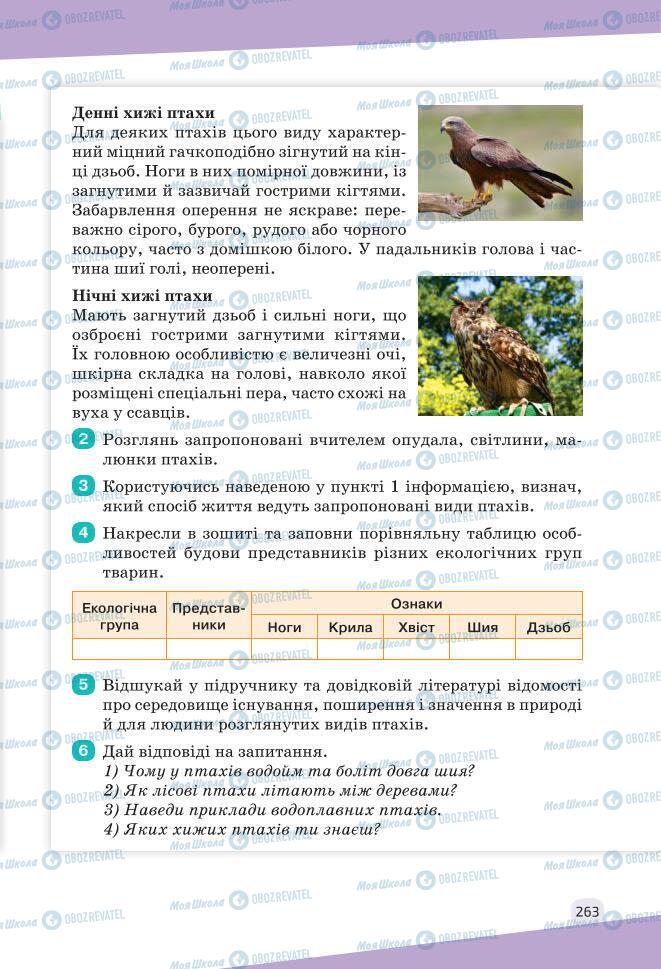 Учебники Биология 7 класс страница 263