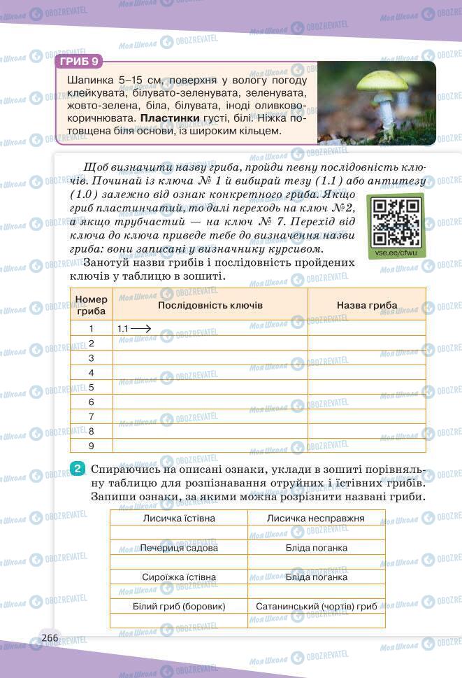 Учебники Биология 7 класс страница 266