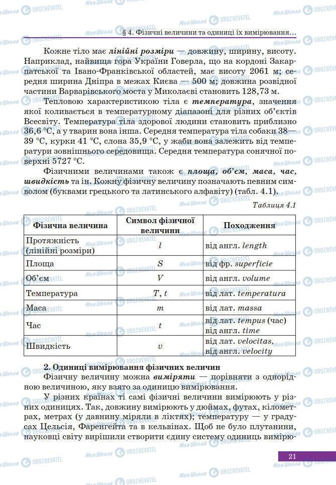 Учебники Физика 7 класс страница 21