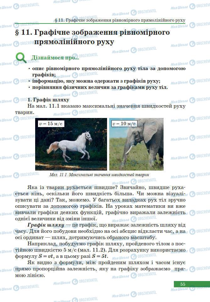 Учебники Физика 7 класс страница 55