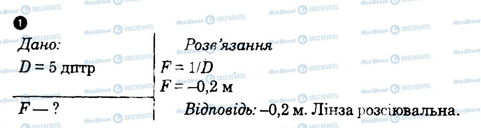 ГДЗ Физика 7 класс страница 1