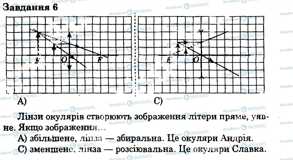 ГДЗ Фізика 7 клас сторінка 6