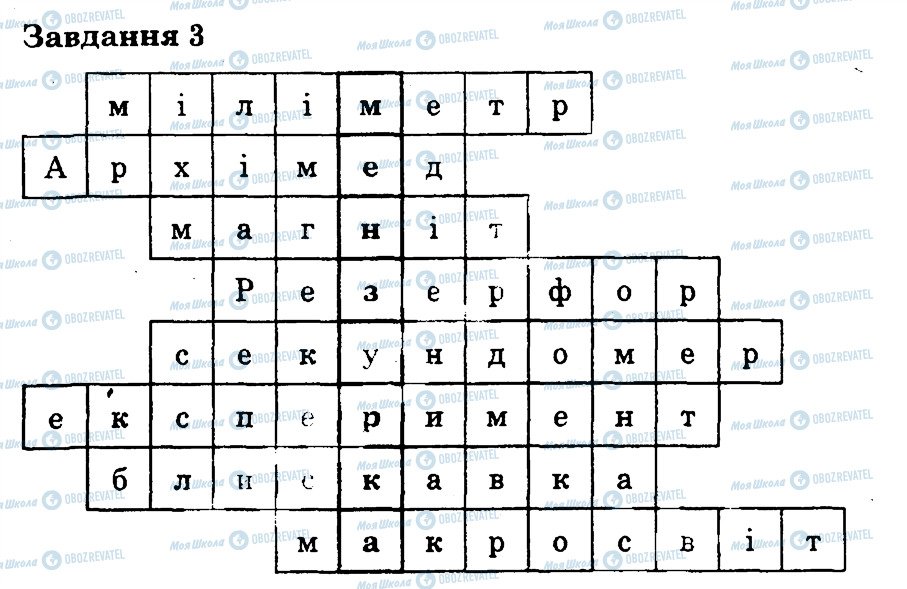 ГДЗ Физика 7 класс страница 3