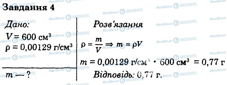 ГДЗ Физика 7 класс страница 4