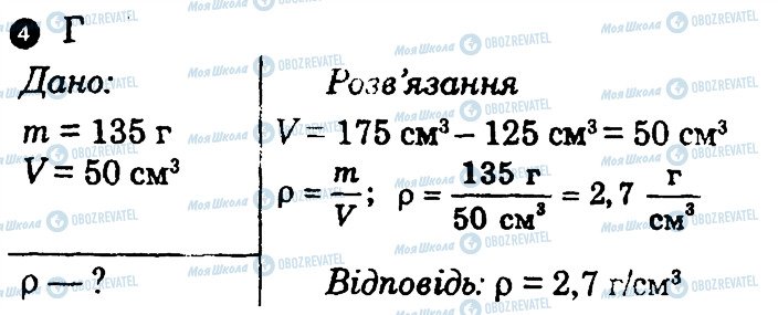 ГДЗ Физика 7 класс страница 4