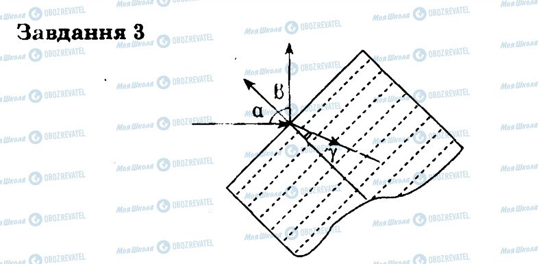 ГДЗ Фізика 7 клас сторінка 3