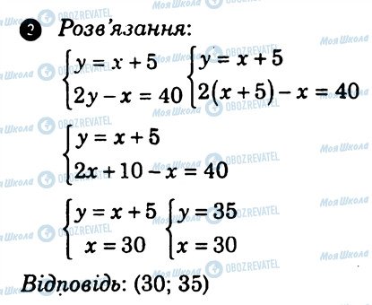 ГДЗ Алгебра 7 клас сторінка 2