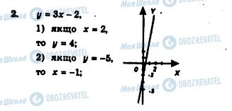 ГДЗ Алгебра 7 класс страница 2