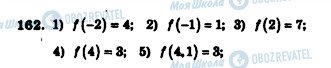 ГДЗ Алгебра 7 клас сторінка 162
