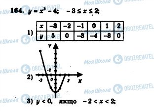 ГДЗ Алгебра 7 клас сторінка 164