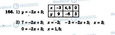 ГДЗ Алгебра 7 клас сторінка 166