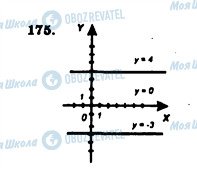 ГДЗ Алгебра 7 клас сторінка 175