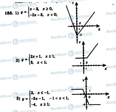 ГДЗ Алгебра 7 клас сторінка 183