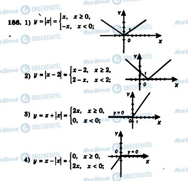 ГДЗ Алгебра 7 класс страница 186
