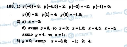 ГДЗ Алгебра 7 класс страница 163