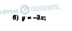 ГДЗ Алгебра 7 клас сторінка 167