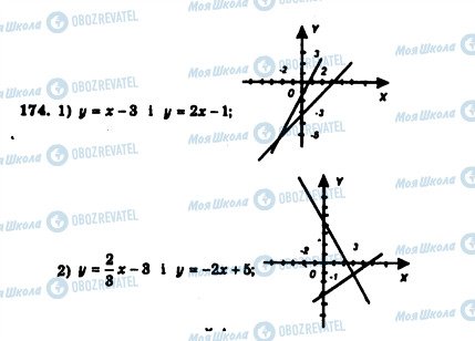 ГДЗ Алгебра 7 класс страница 174