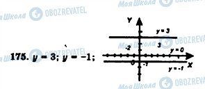 ГДЗ Алгебра 7 класс страница 175