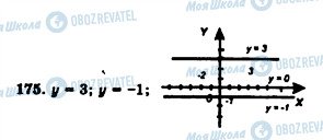 ГДЗ Алгебра 7 клас сторінка 175