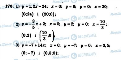 ГДЗ Алгебра 7 клас сторінка 176