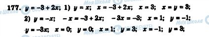 ГДЗ Алгебра 7 клас сторінка 177