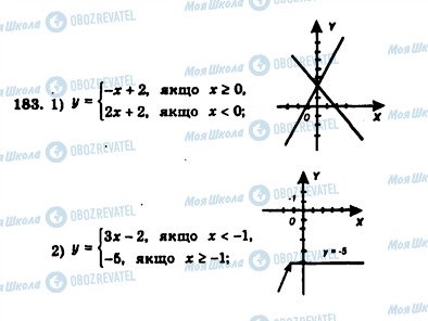 ГДЗ Алгебра 7 класс страница 183