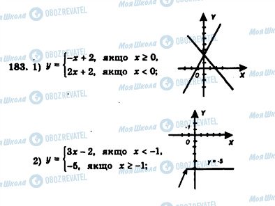 ГДЗ Алгебра 7 клас сторінка 183