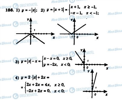ГДЗ Алгебра 7 клас сторінка 186