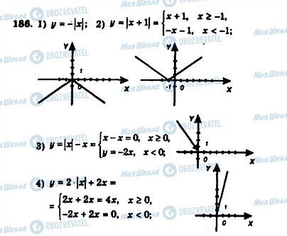 ГДЗ Алгебра 7 класс страница 186