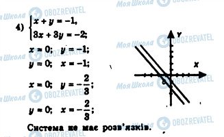 ГДЗ Алгебра 7 клас сторінка 194