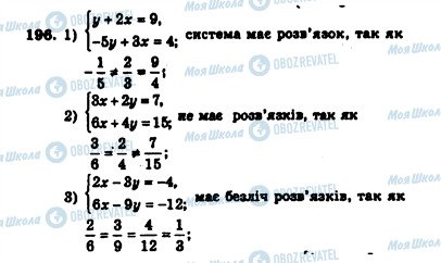 ГДЗ Алгебра 7 клас сторінка 196