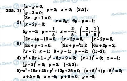 ГДЗ Алгебра 7 клас сторінка 205