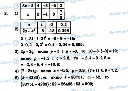 ГДЗ Алгебра 7 клас сторінка 3