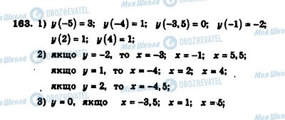 ГДЗ Алгебра 7 клас сторінка 163