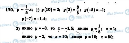 ГДЗ Алгебра 7 клас сторінка 170