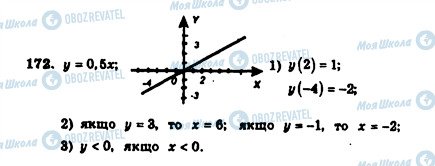 ГДЗ Алгебра 7 клас сторінка 172