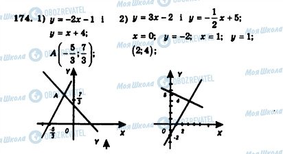 ГДЗ Алгебра 7 клас сторінка 174